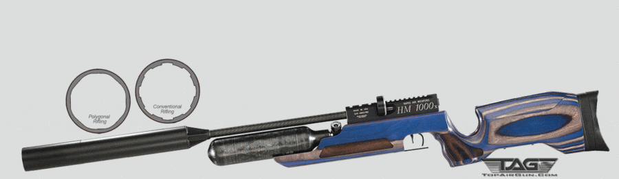 RAW HM1000x LRT Pre-Charged Pneumatic Air Rifle Blue Laminate RH Action