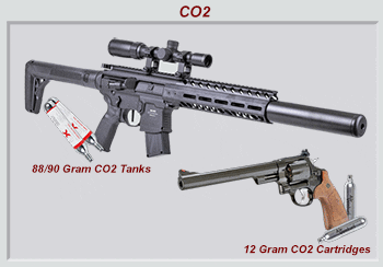 CO2 Air Air Guns