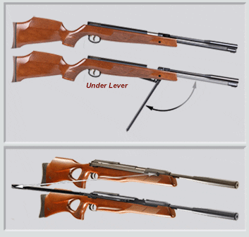 Types of air guns explained, Buy air rifles USA online, Air pistols vs air rifles vs air shotguns, Beginner guide to air guns, Top air gun store USA,