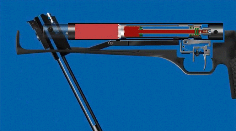 Gas-Piston Accuracy Featured Image for the Gas-Piston Air Gun Accuracy Harry's Dirt E. Little Secret Blog
