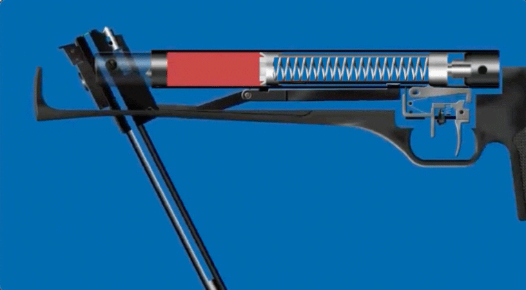 Spring-Piston Accuracy Featured Image for the Spring-Piston Air Gun Accuracy Harry's Dirt E. Little Secret Blog